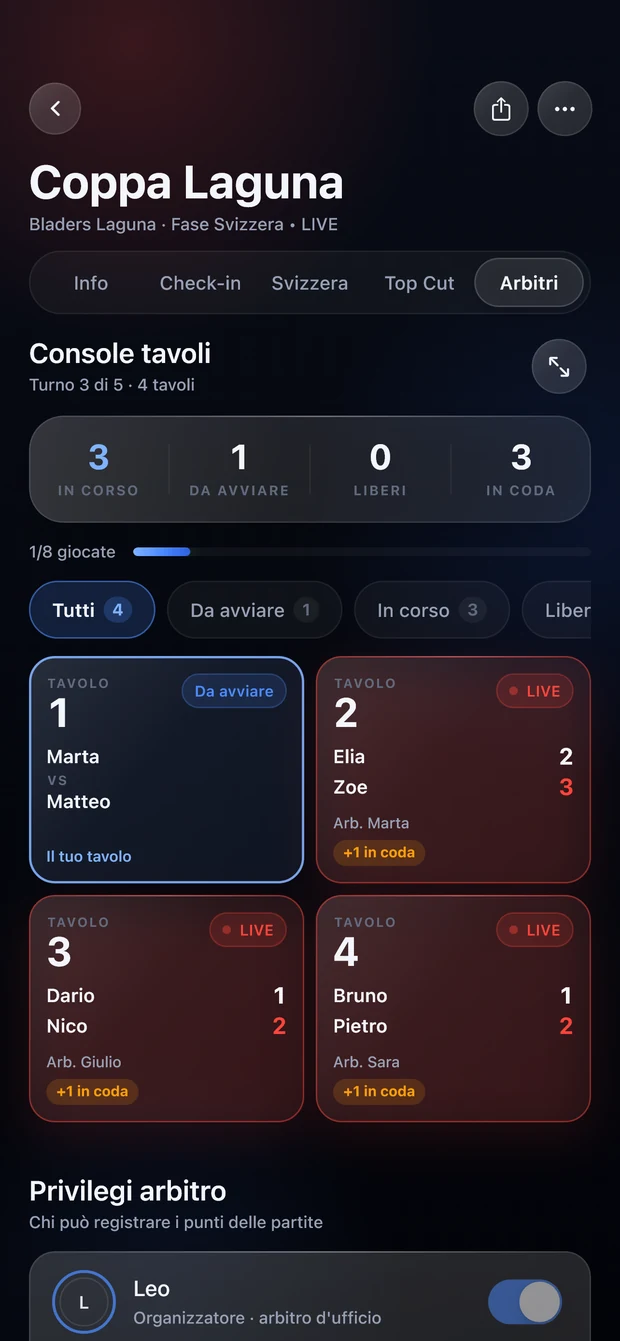 La console tavoli: un riquadro per ogni tavolo con giocatori, punteggio, arbitro e partite in coda