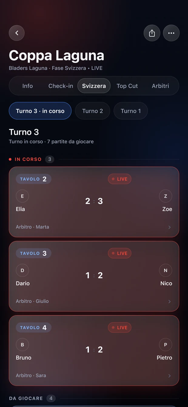 Un turno della fase svizzera: le partite in corso divise per tavolo, con punteggio e arbitro